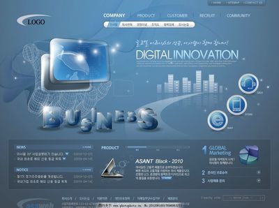 網頁設計圖的重要性與常用類型